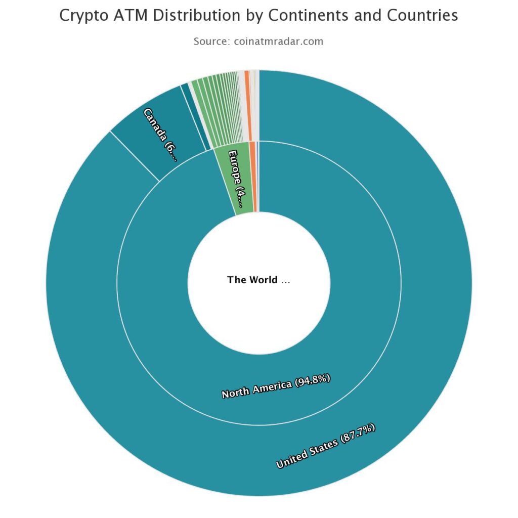 Bitcoin ATMs Countries